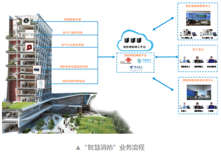 香港49号码八卦九宫图