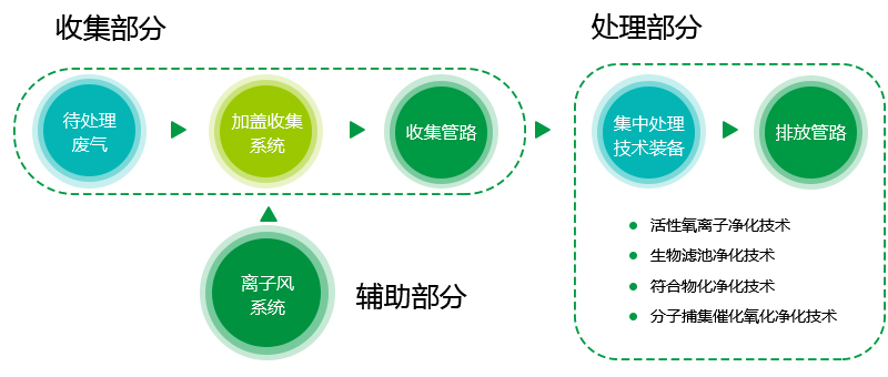 香港49号码八卦九宫图